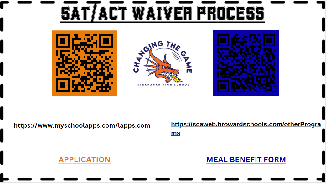 WAVIER PROCESS